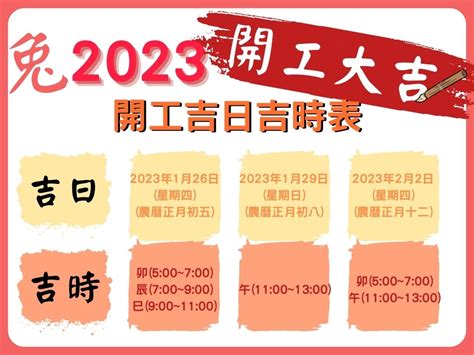 2023入宅安床吉日吉時